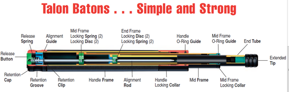 Pałka teleskopowa ASP Talon Infinity 60cm Foam, Disc Loc Button (22611)