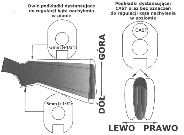 Strzelba powtarzalna Hatsan Escort BM12-TS-07 20'' 12/76