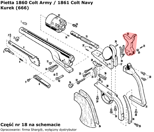 Pietta 1851 Navy, 1860 Army, 1861 Navy Hammer (666)