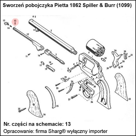 Sworzeń pobojczyka Pietta 1858 Remington, 1862 Spiller & Burr (1099)